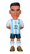 Minix Lautaro Argentina